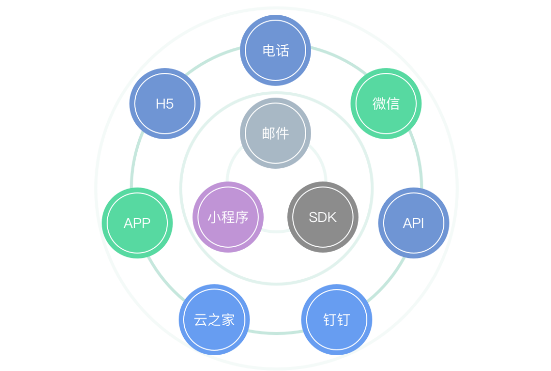 微信图片_20220520155449