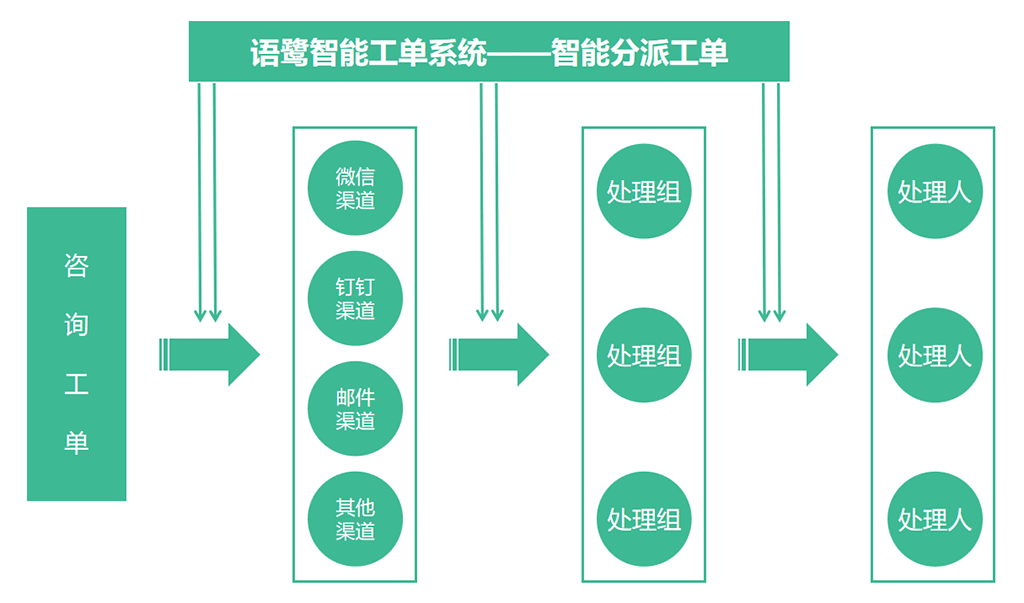 哈1