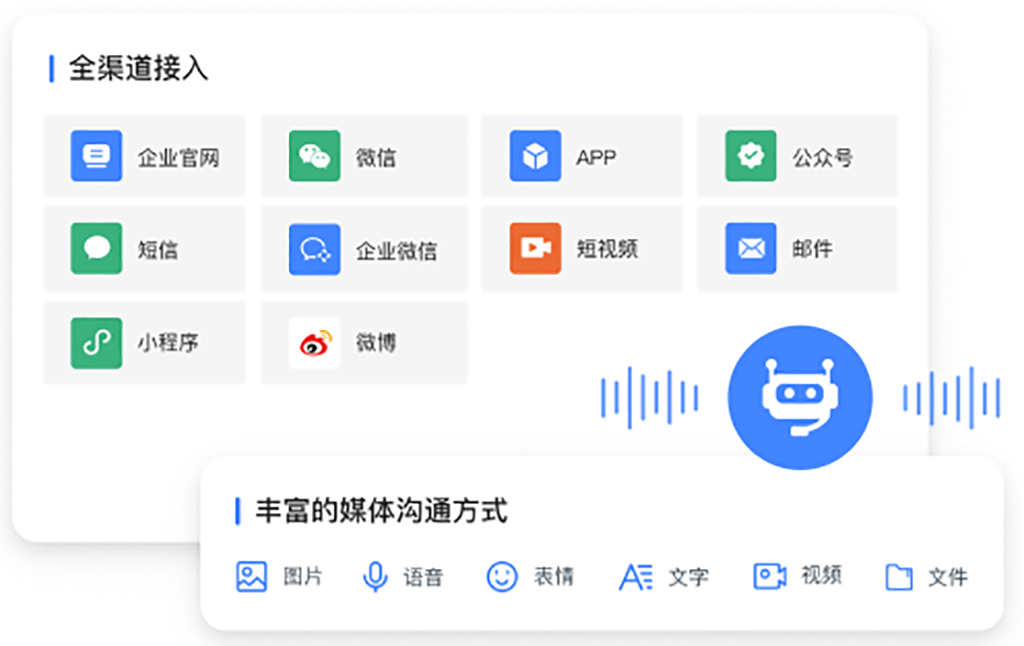 图7